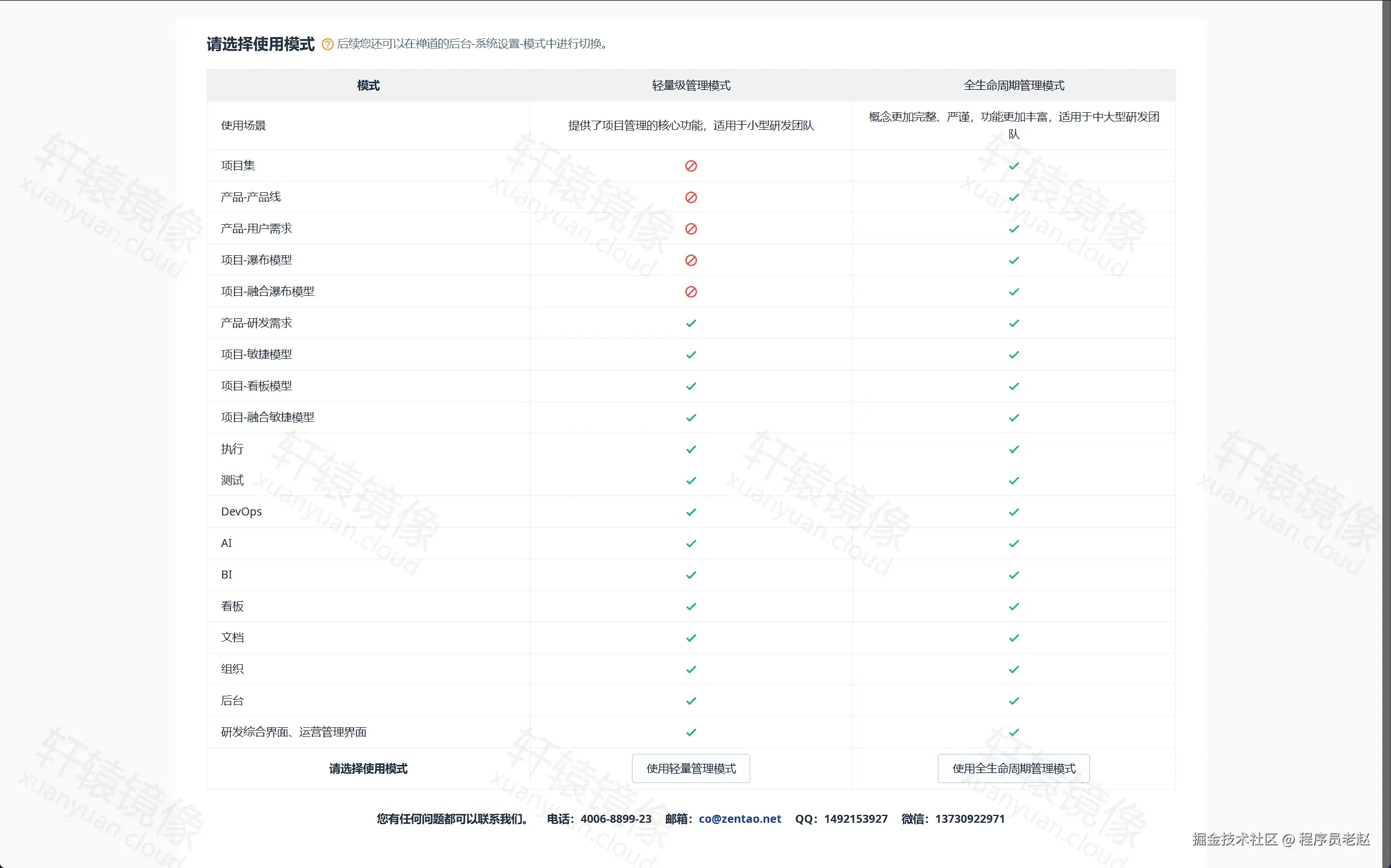 ZenTao 安装向导：选择轻量级或全生命周期管理模式