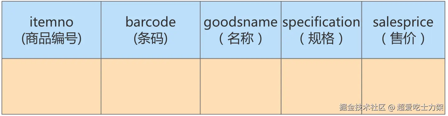 image-20220328102906913