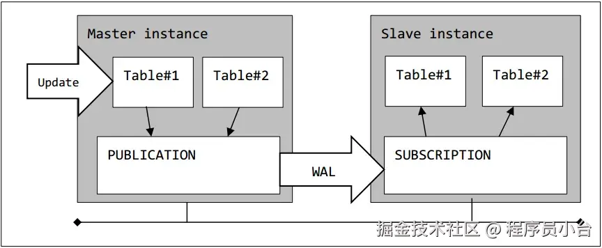image-20220215212640494.png