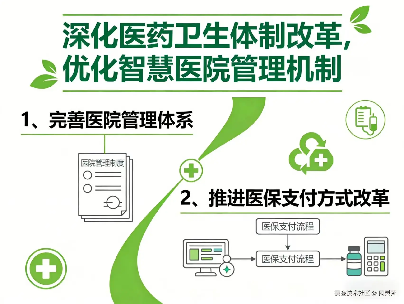 从“十五五”规划建议看智慧医院重点发展方向