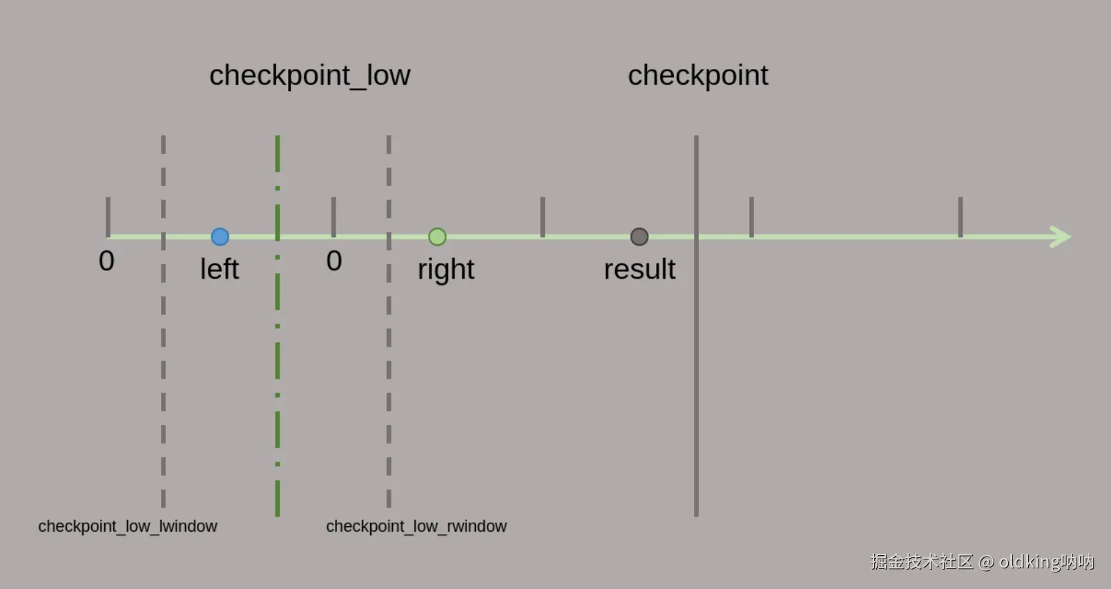 Pasted image 20251018180730.png