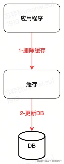 流程图-19.jpg