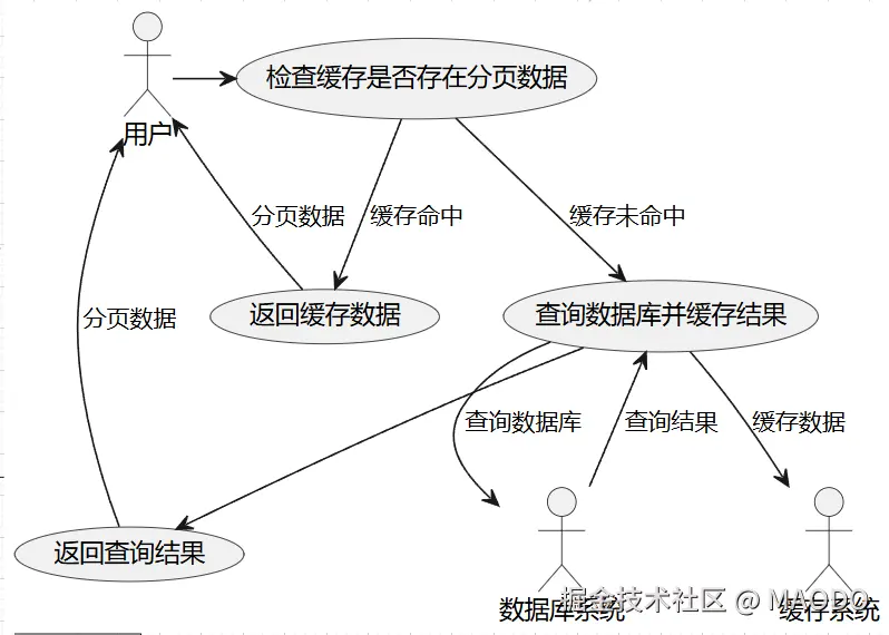 image-20241101221245959