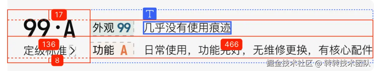 初始效果