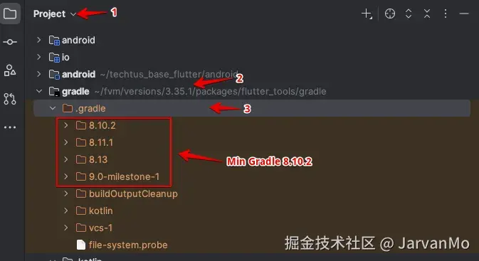 Flutter 3.35.1 中 Android Studio 的 Gradle 版本列表