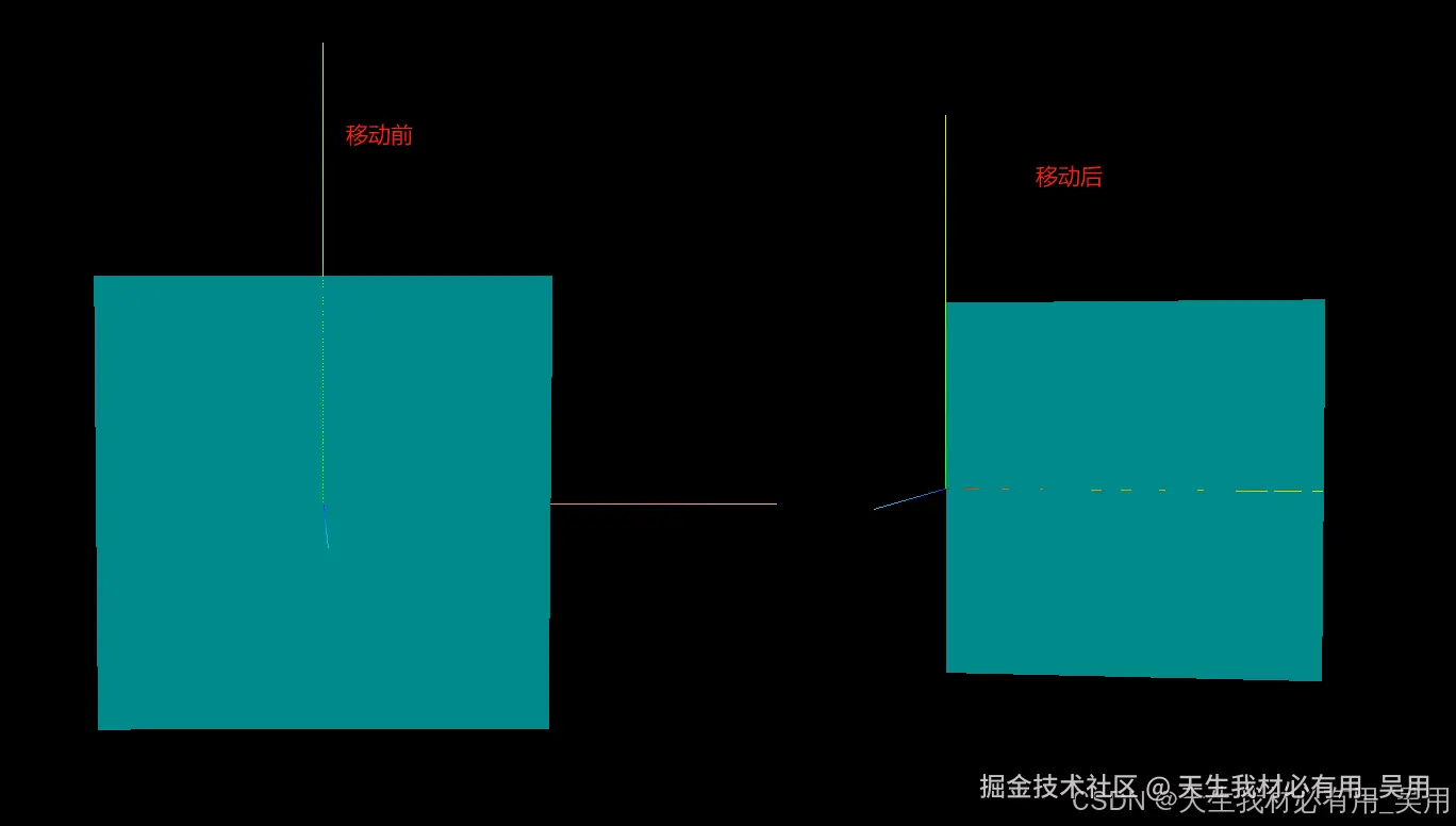 Three.js开发必备：几何体BufferGeometry顶点详解