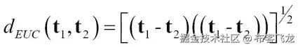 欧几里得距离