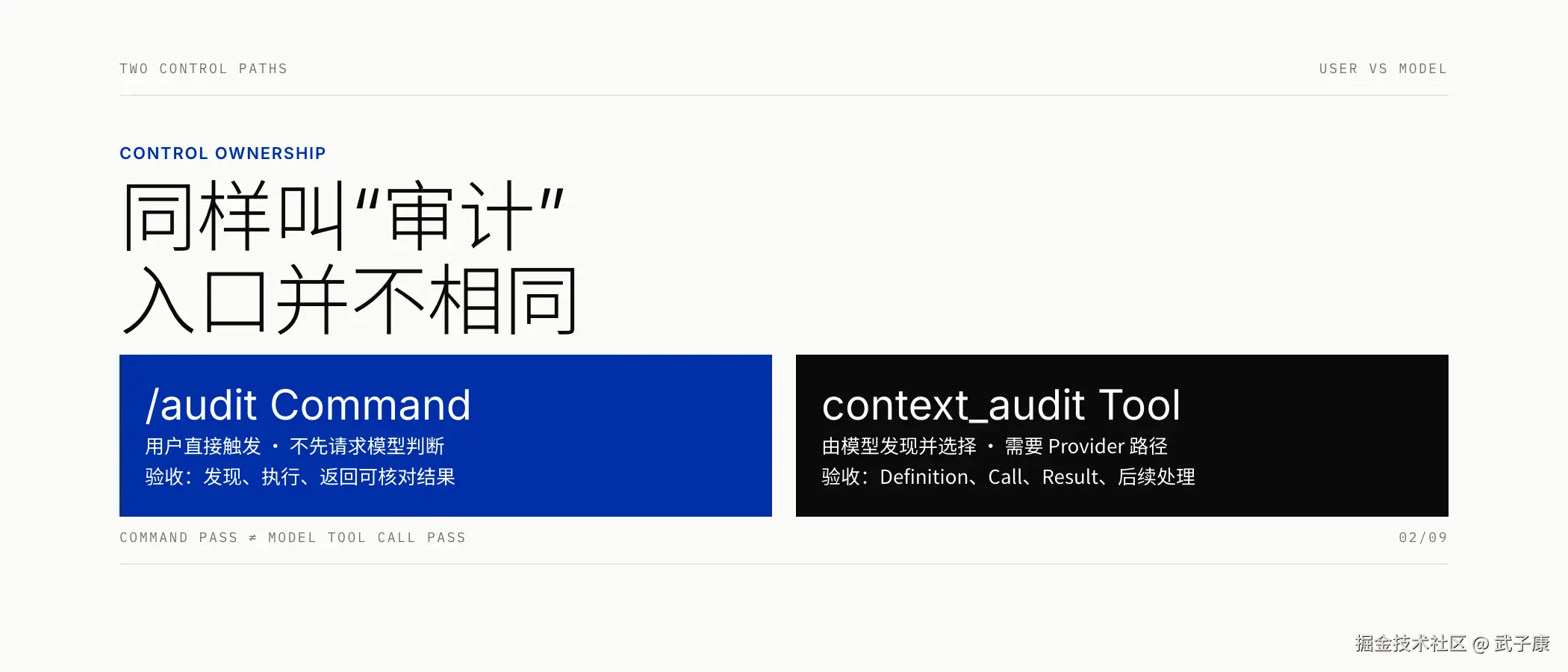 Command 与 Tool 的控制权分离