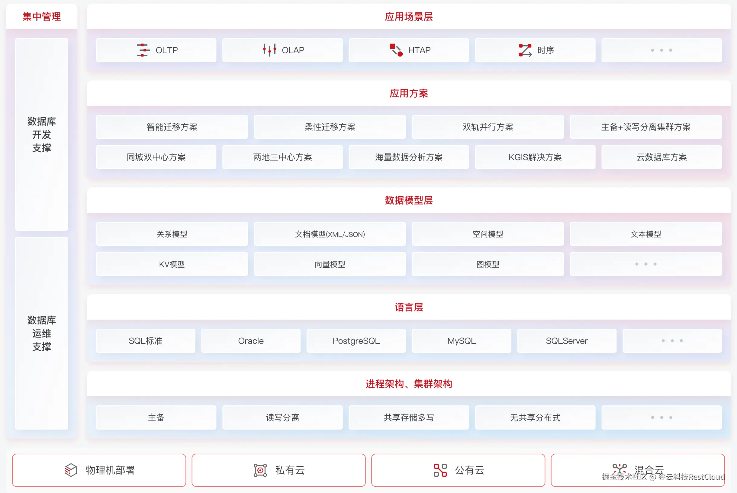 图片 1