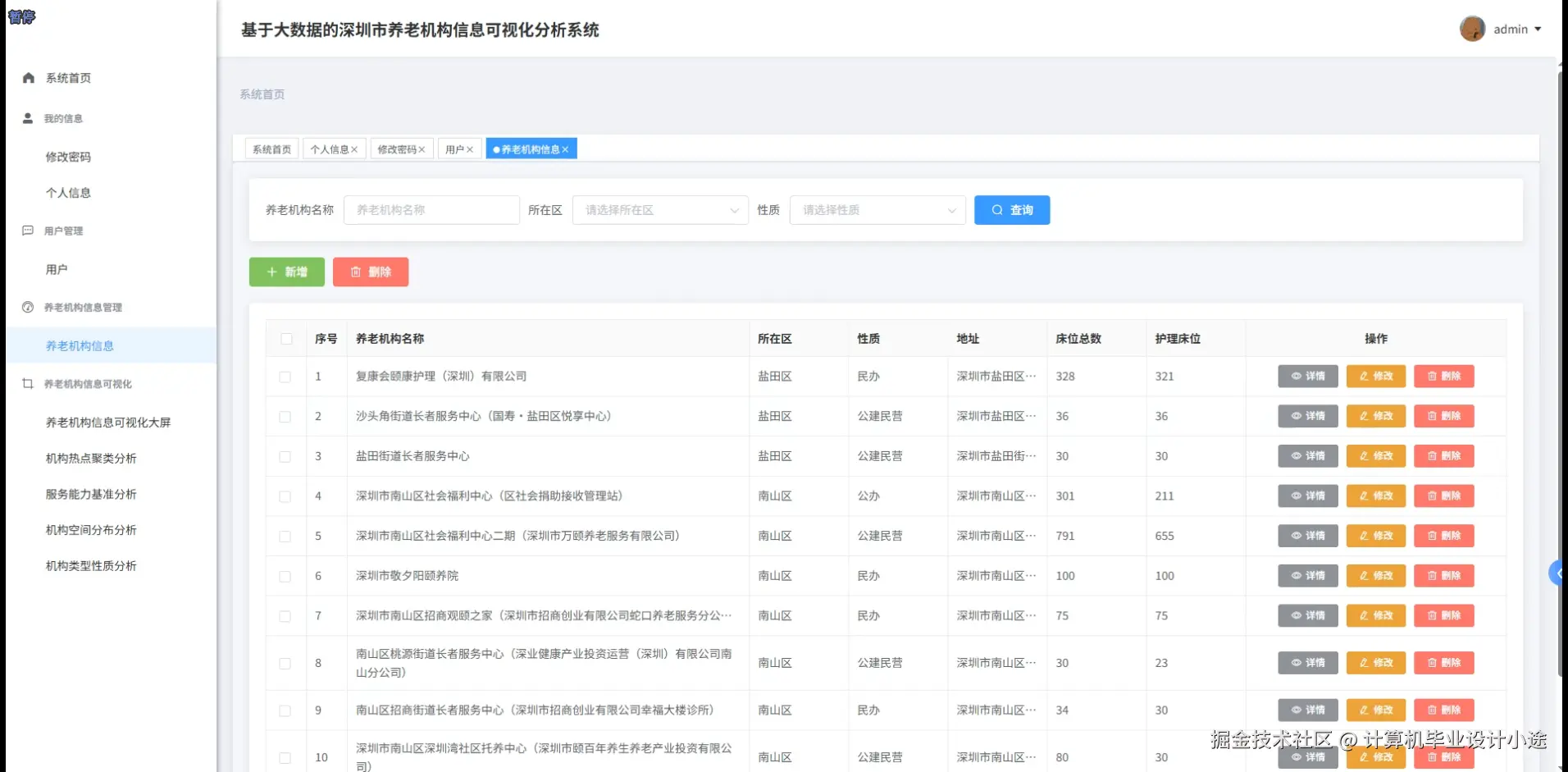 养老机构信息.png