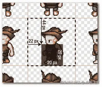A346816_1_En_3_Fig17_HTML.gif