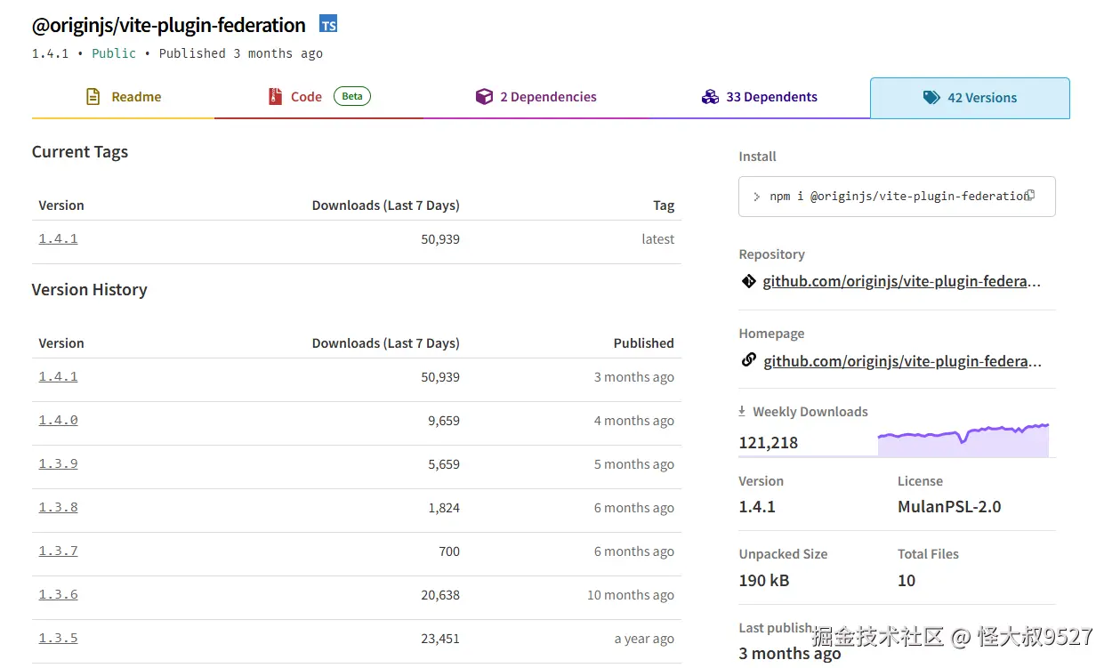 @originjs/vite-plugin-federation