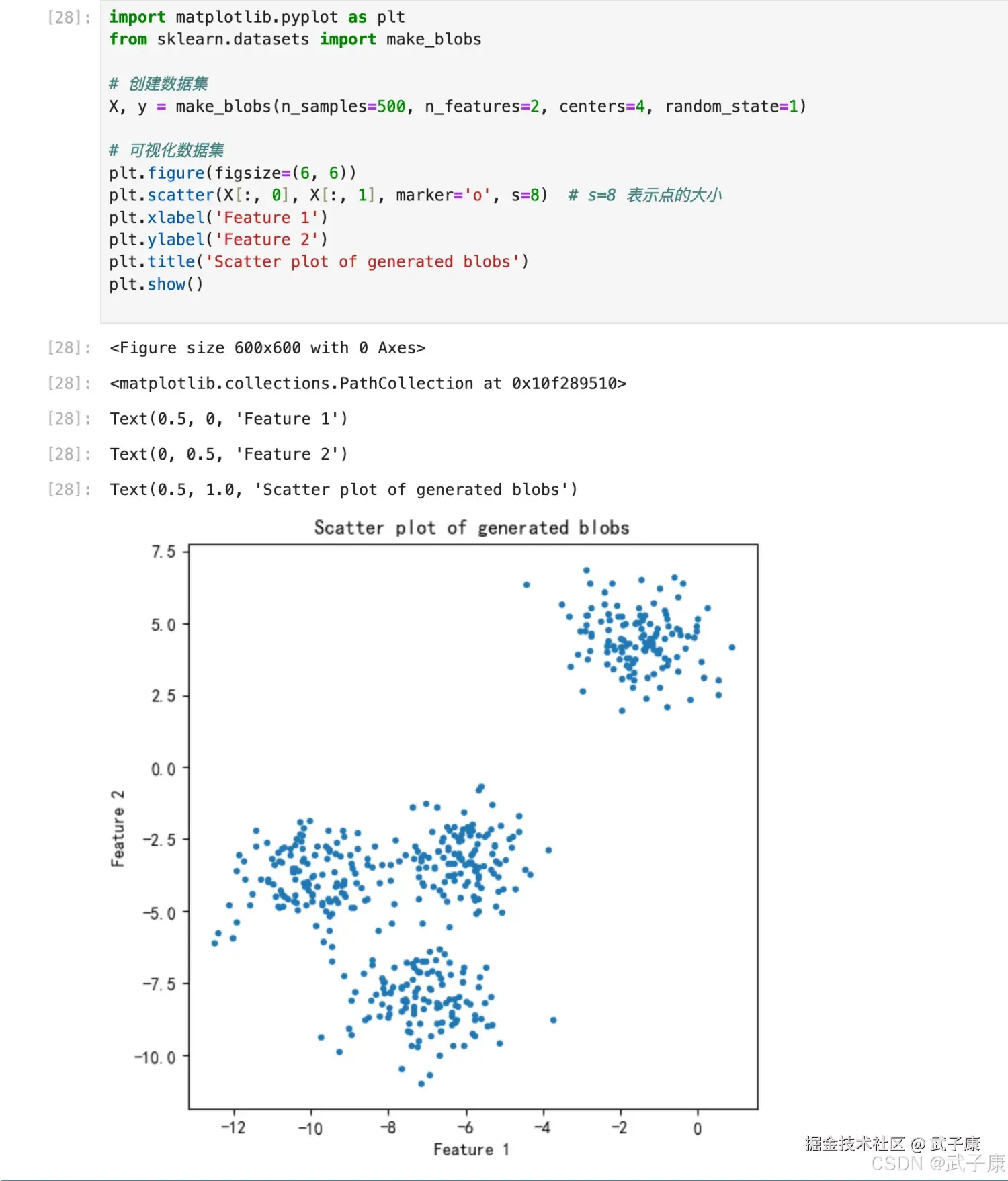 sklearn实现 K-Means