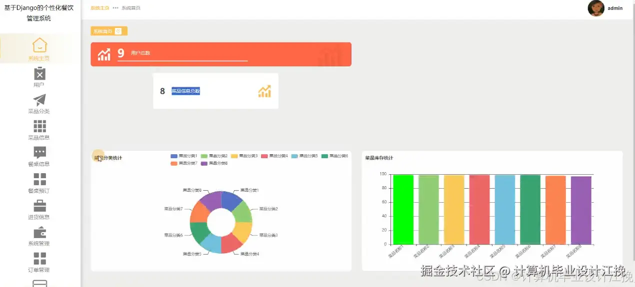 系统主页