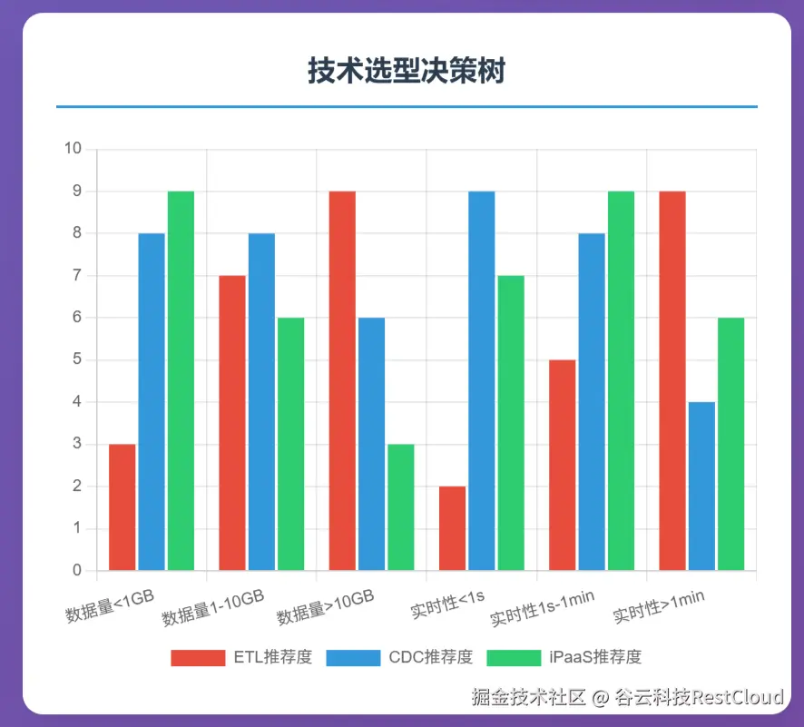 图片 1