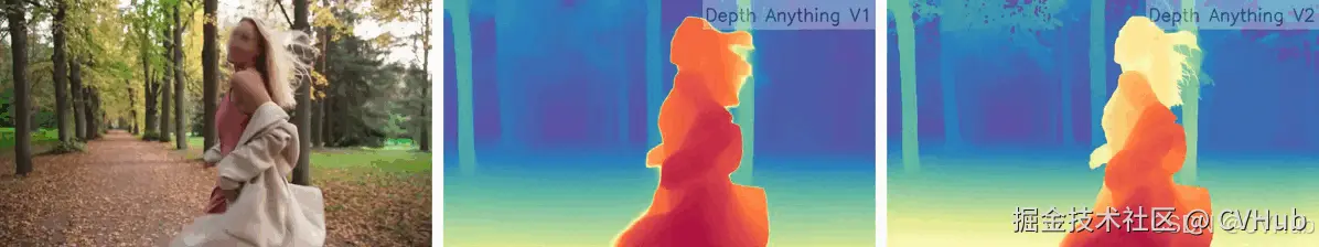 Depth-Anything