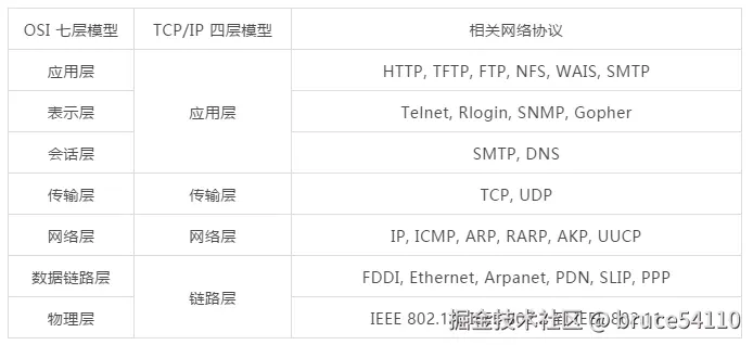 up-63e9668dfa072a0abfd81454f1b623f8b82.png