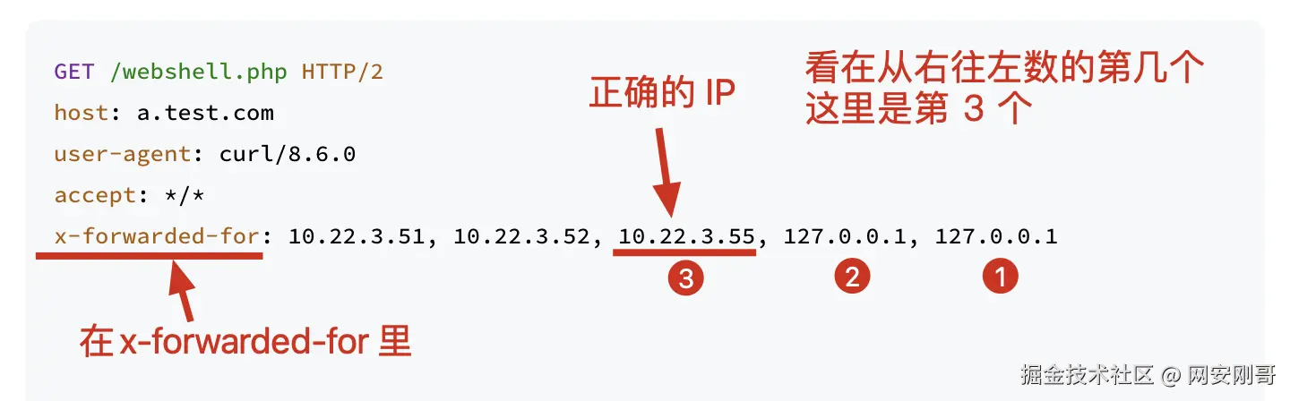 fcf78735-0f02-4abb-8909-5d995da2e4d0.png