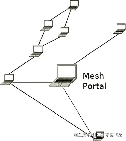 9781430261964_Fig12-09.jpg