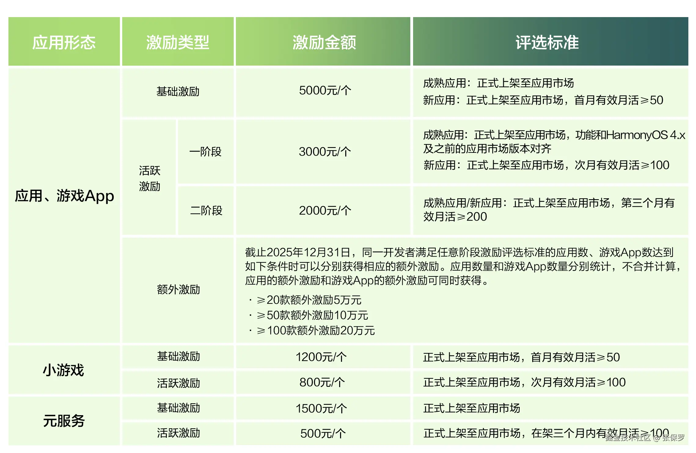 下载.jpeg