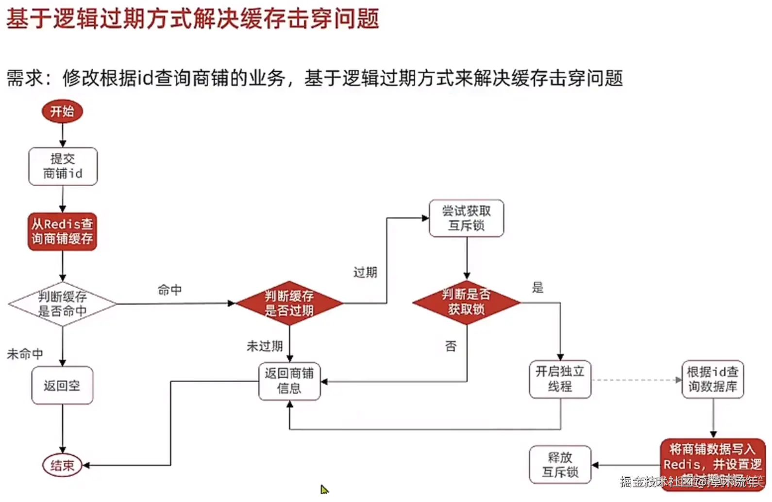 微信图片_20240730162929.png