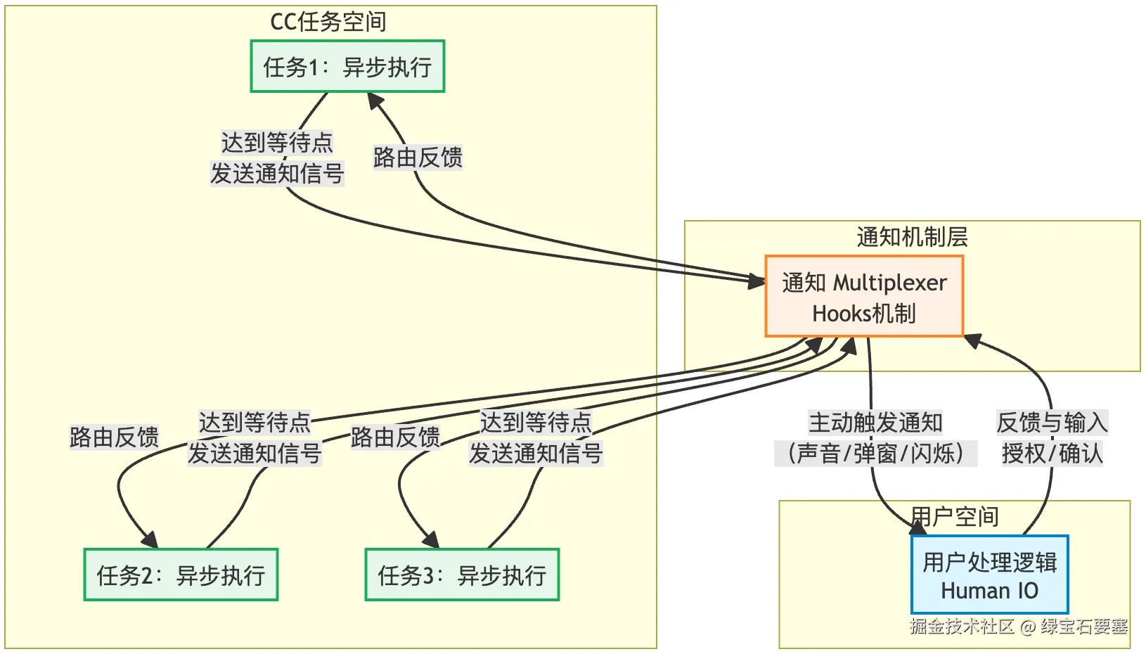 截屏2026-02-12 18.37.07.png