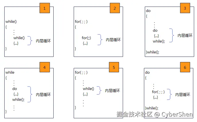 image-20230808152109498
