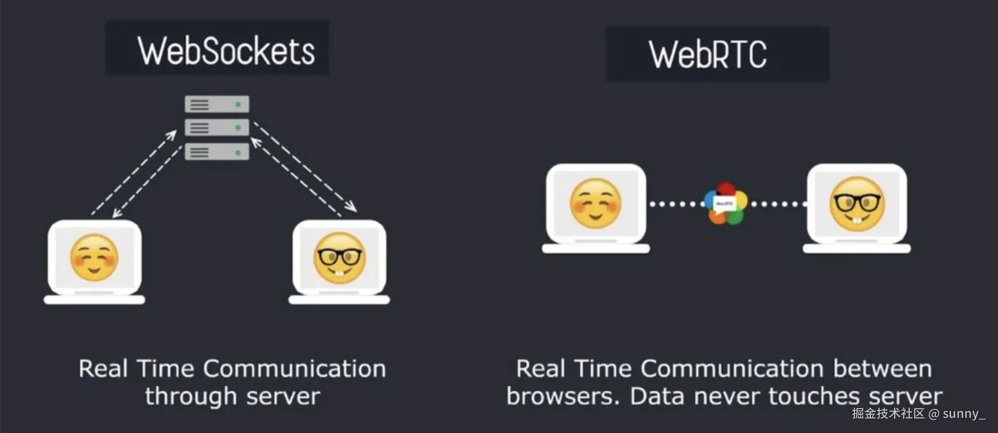 image-20240126125223009