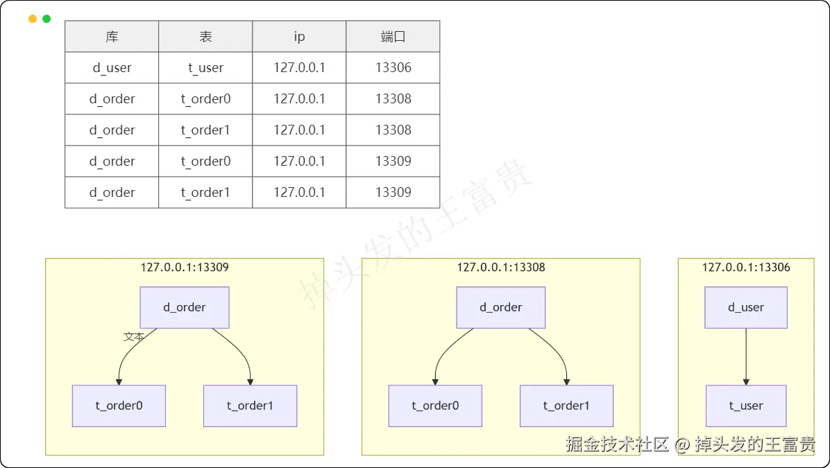 image-20250810203503744