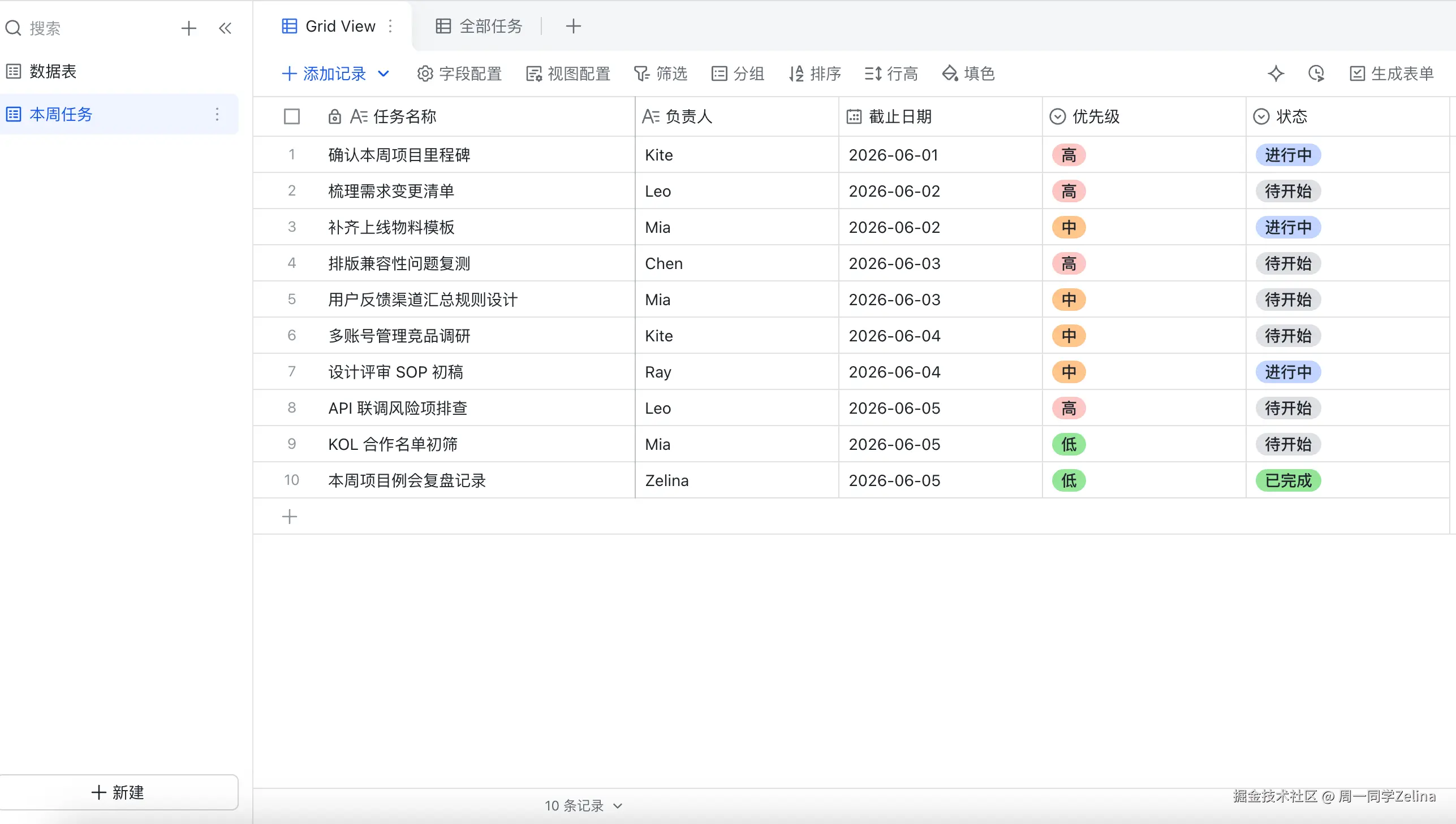 Project Task Table