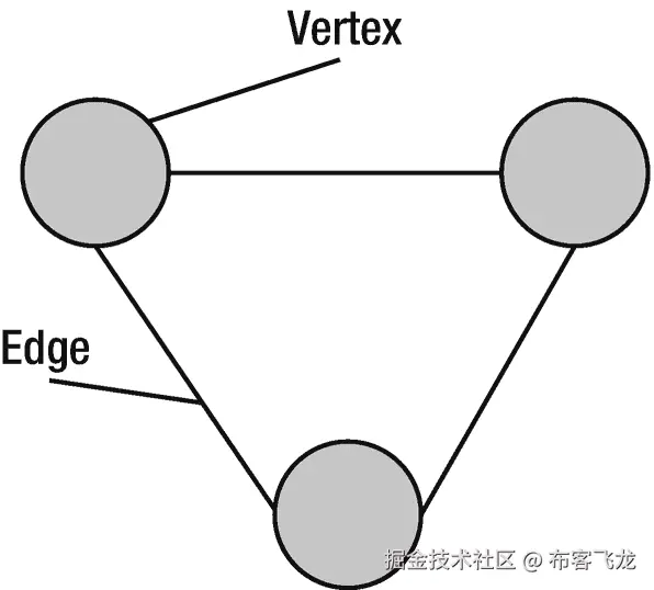 img/488426_1_En_6_Fig1_HTML.png