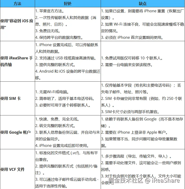企业微信截图_20251126143442.png