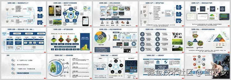 数字乡村-智慧农业解决方案