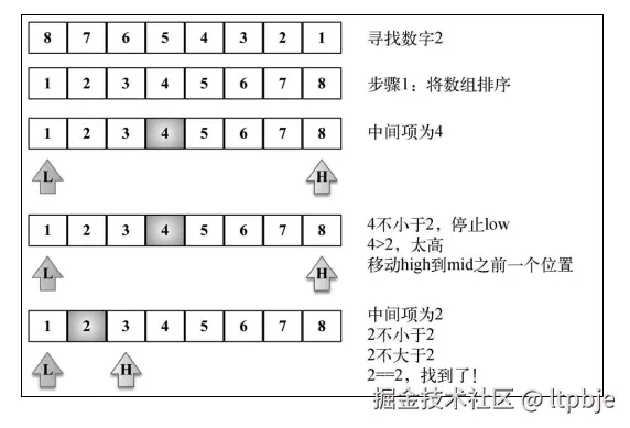 image-20221214083405056