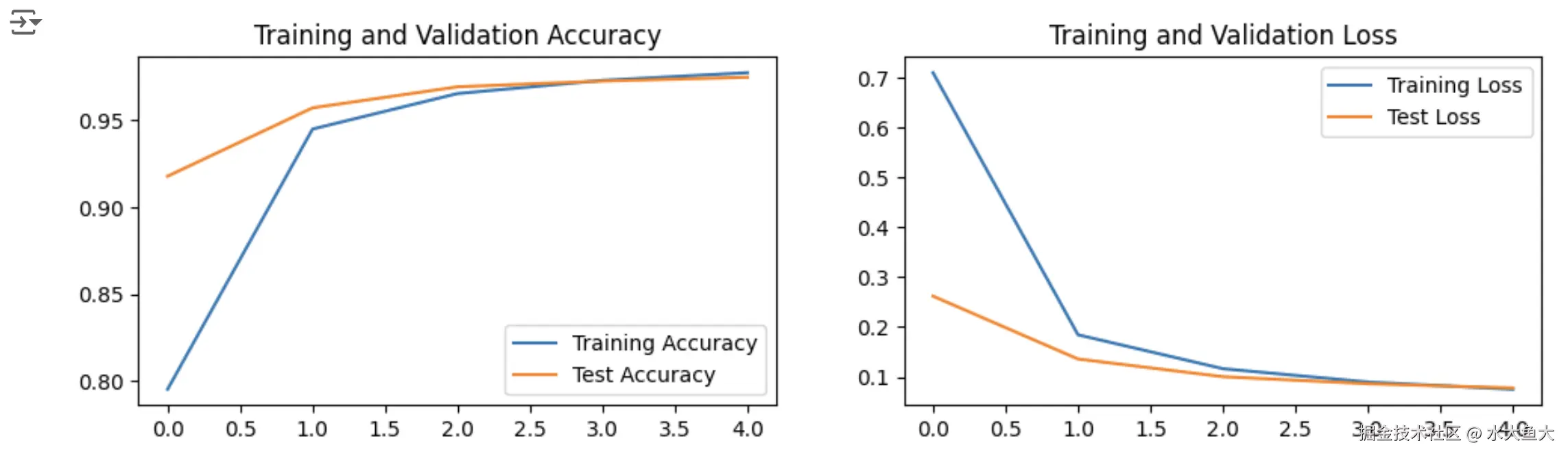 Screenshot 2024-08-18 at 10.06.35 PM.png