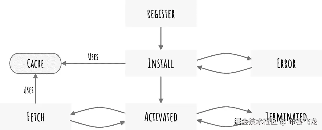 img/515699_1_En_4_Fig2_HTML.png