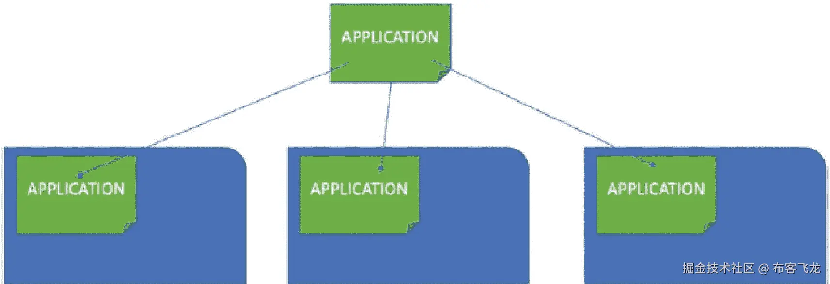 img/468104_2_En_10_Fig2_HTML.jpg