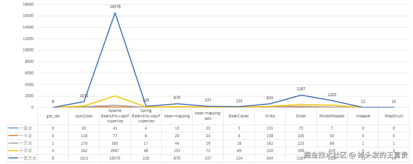 image-20230602212240984