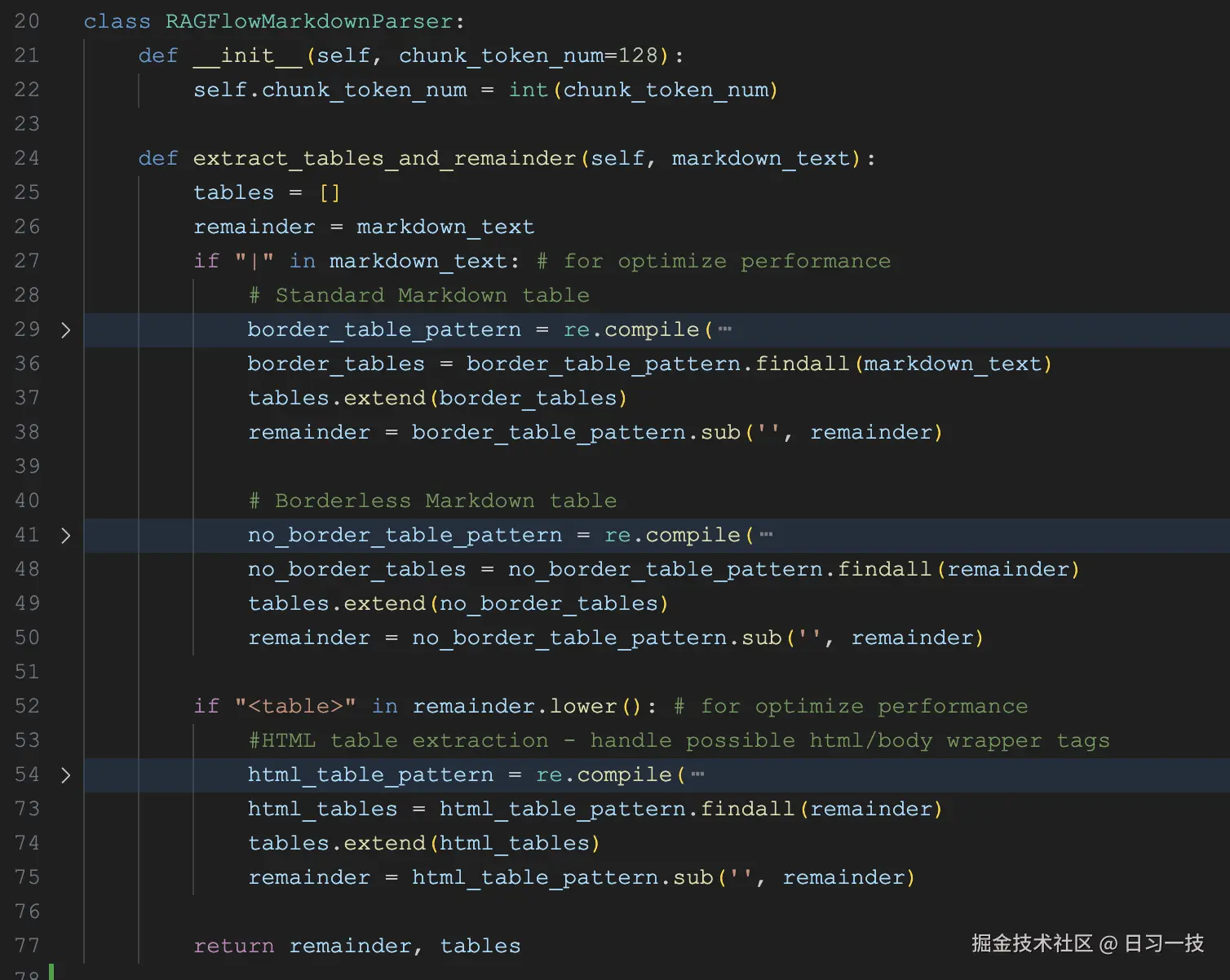 markdown-parser.png