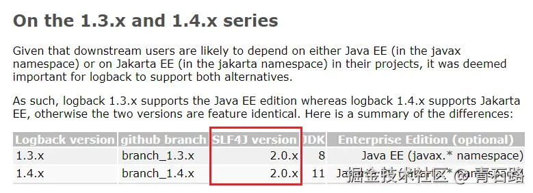 slf4j与logback官配
