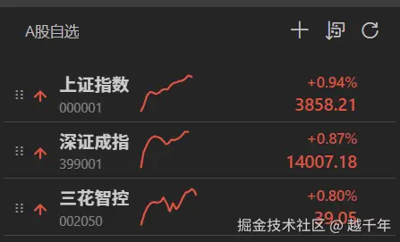 主界面