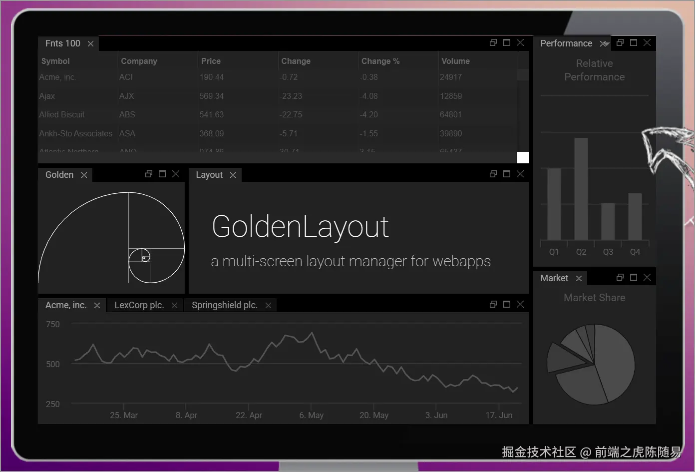 golden-layout