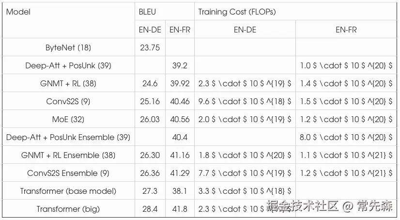 pdf_table_bd_html.jpg