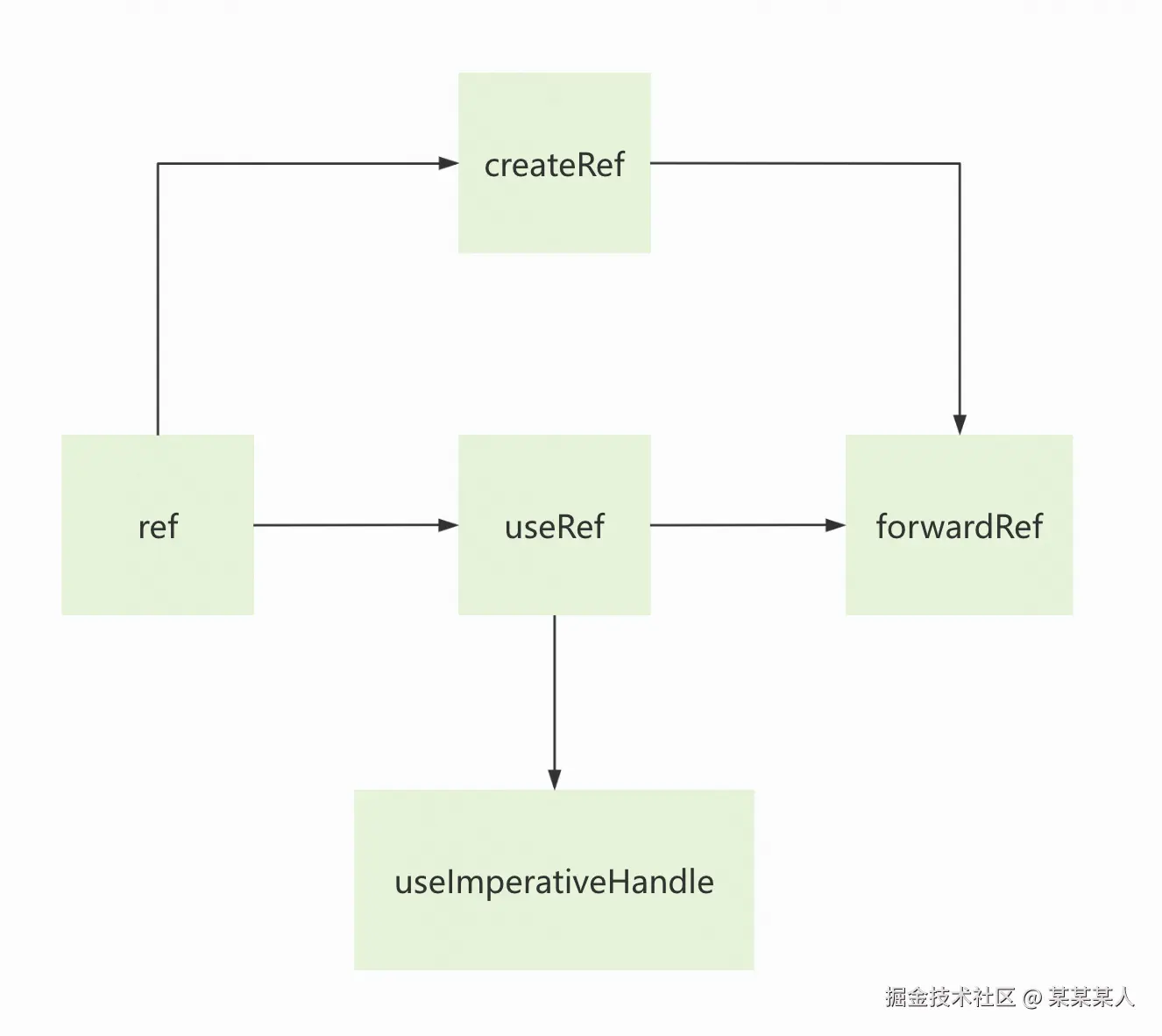 截屏2024-09-25 10.39.23.png