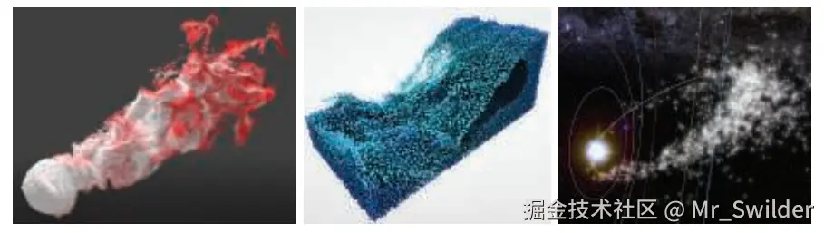 图13.19：粒子系统：烟雾模拟（左），流体模拟（中），以及银河系天空盒上的流星路径（右）。