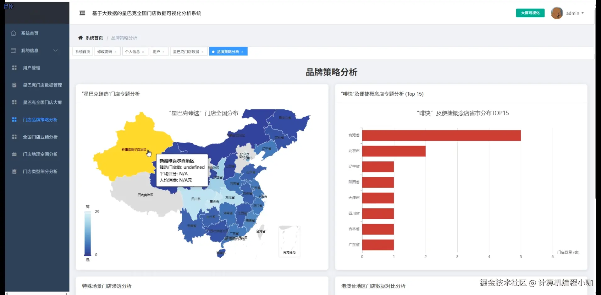 门店品牌策略分析.png