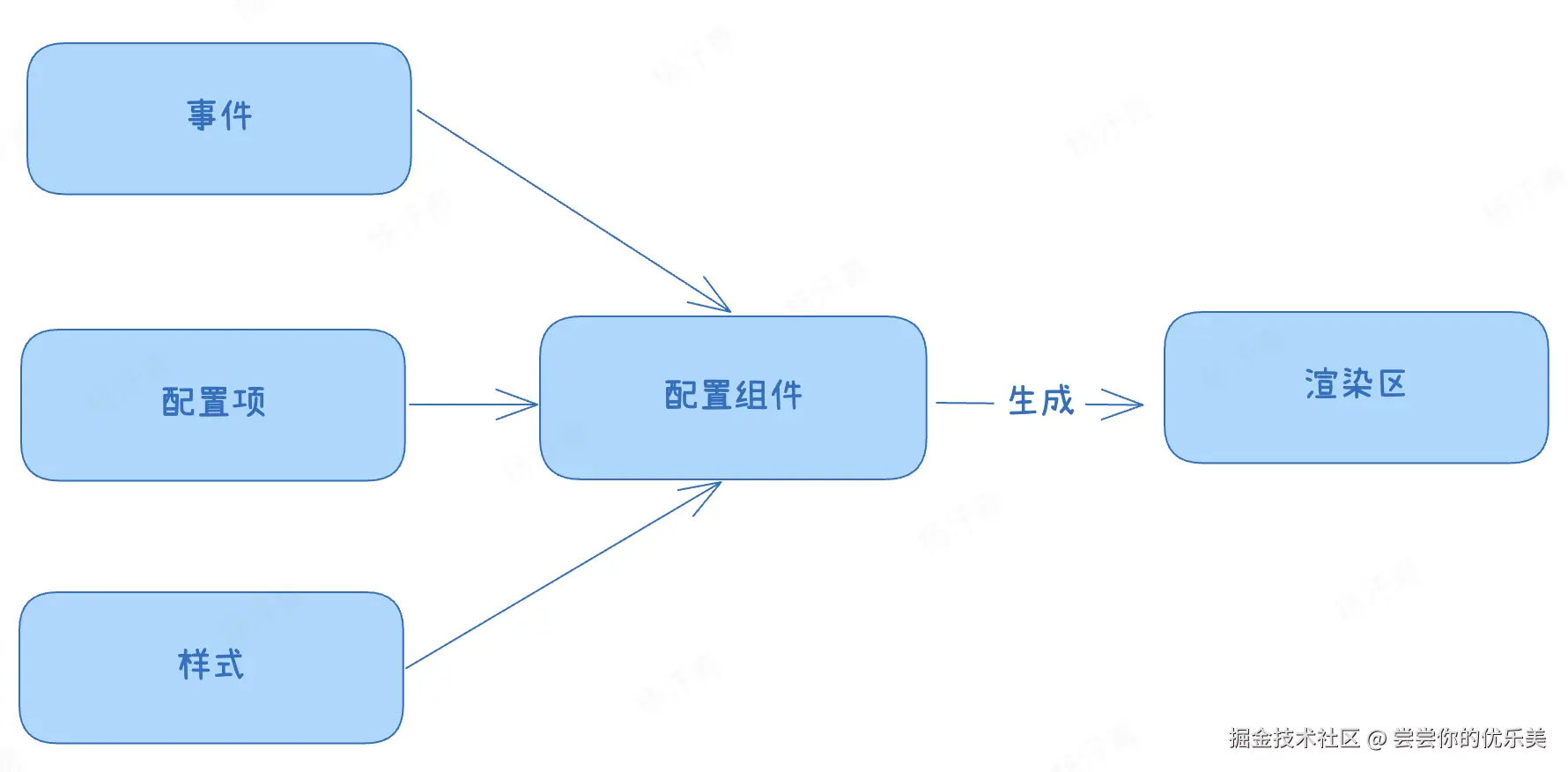 image-20241030150855580.png