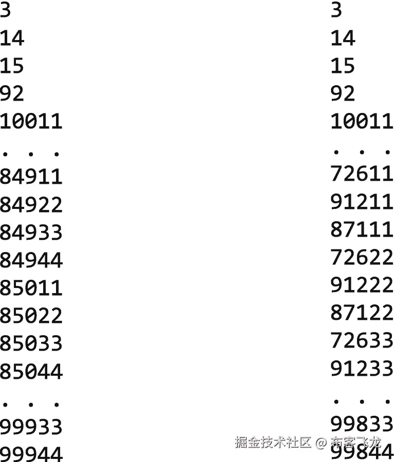../img/466505_1_En_6_Fig12_HTML.png