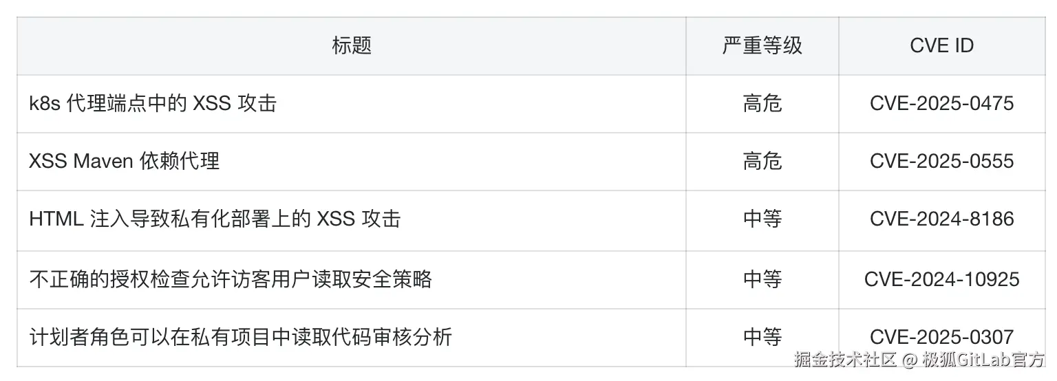 Screenshot 2025-03-05 at 13.49.31.png