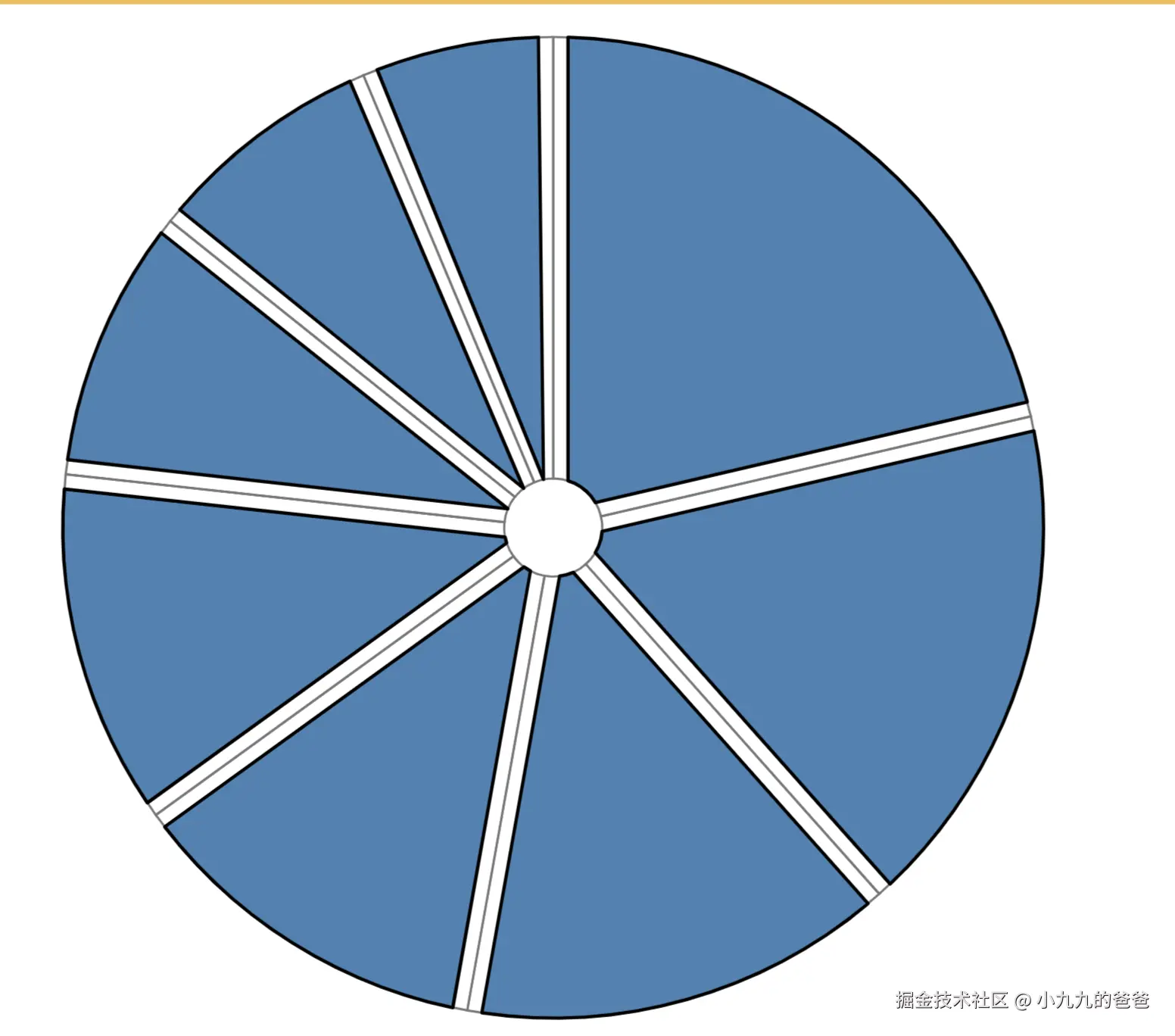 截屏2025-01-28 10.43.42.png